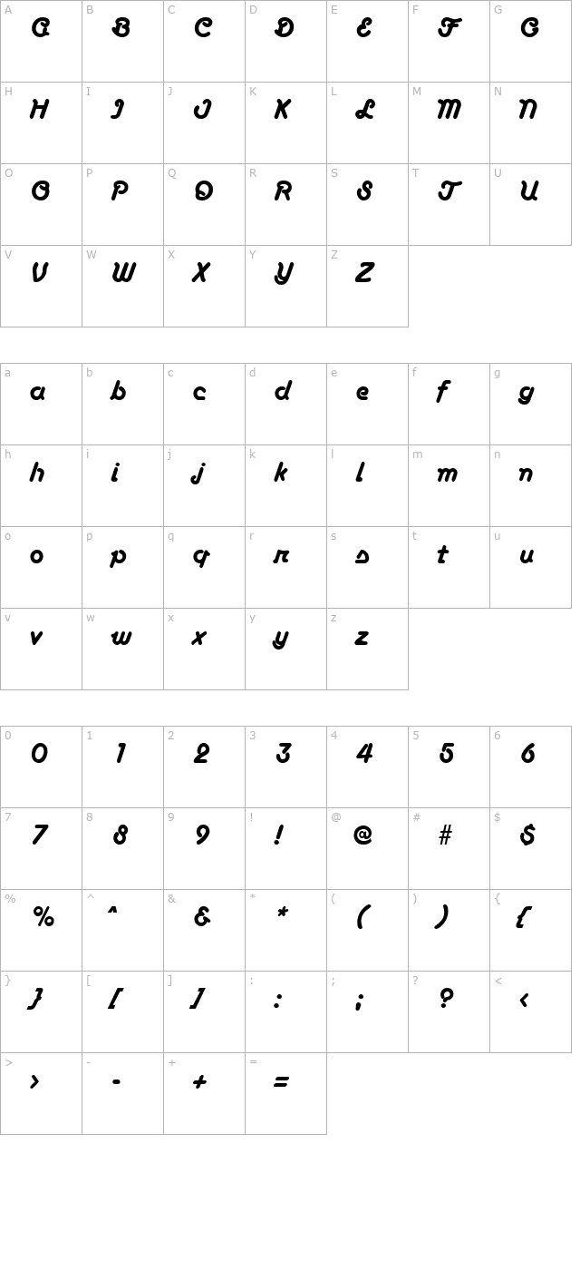 anaconda-regular character map