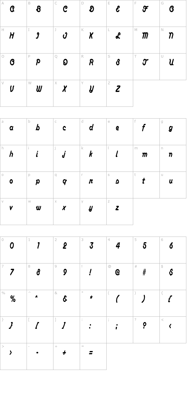 AnacondaCondensed Regular character map