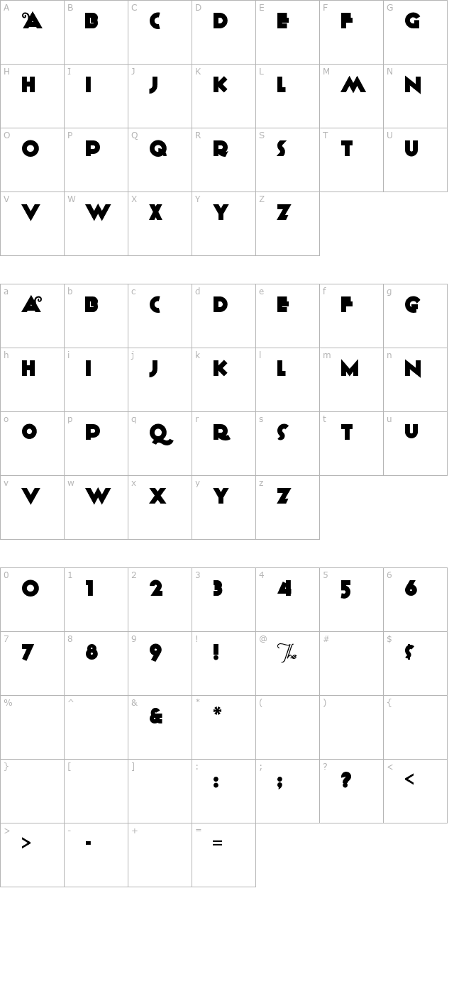 anagram character map