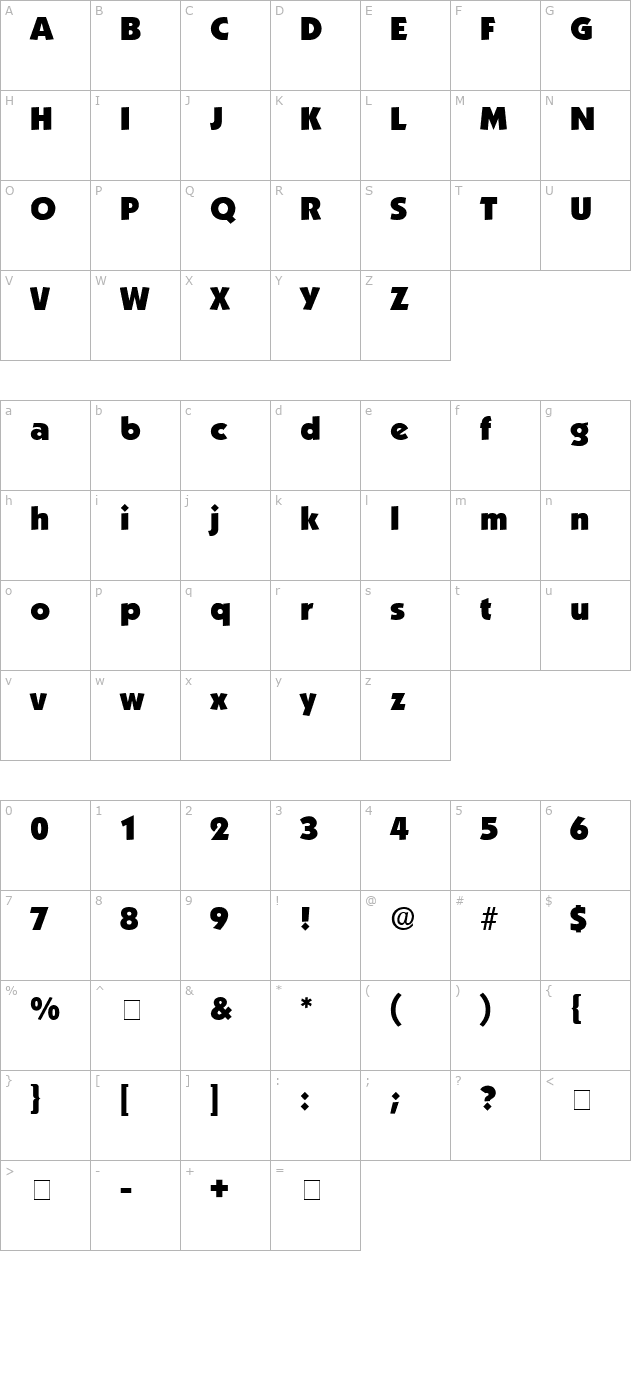 anakeim-display-ssi character map