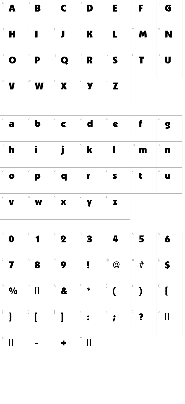 anakeimdisplayssk character map