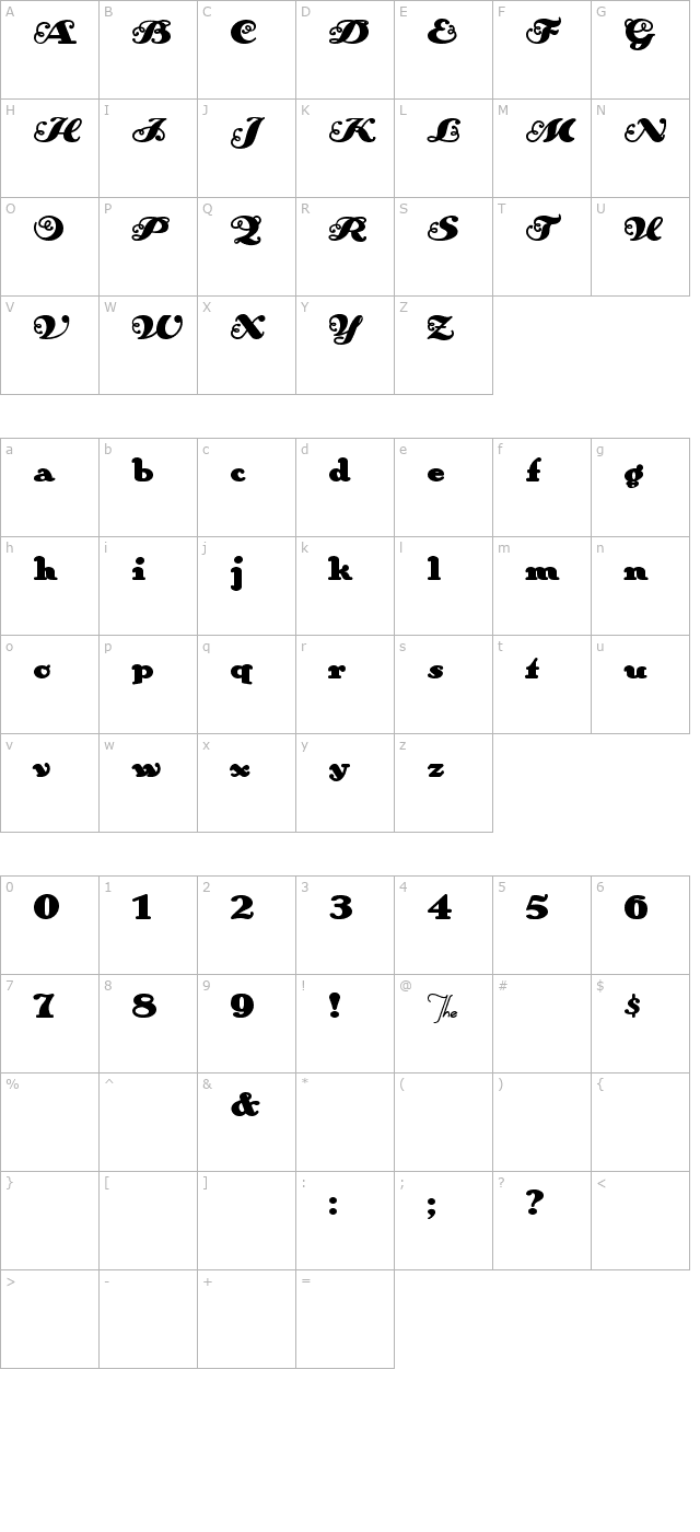 AnAkronism character map