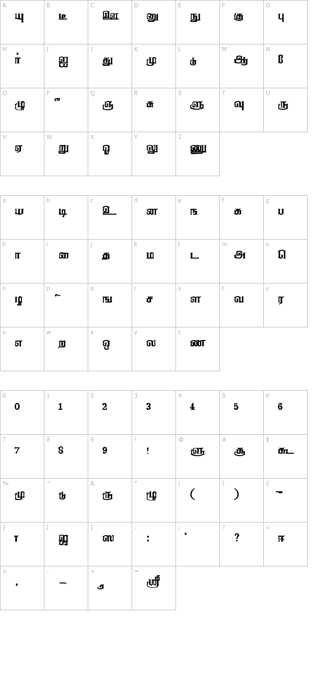 Anantha Regular character map