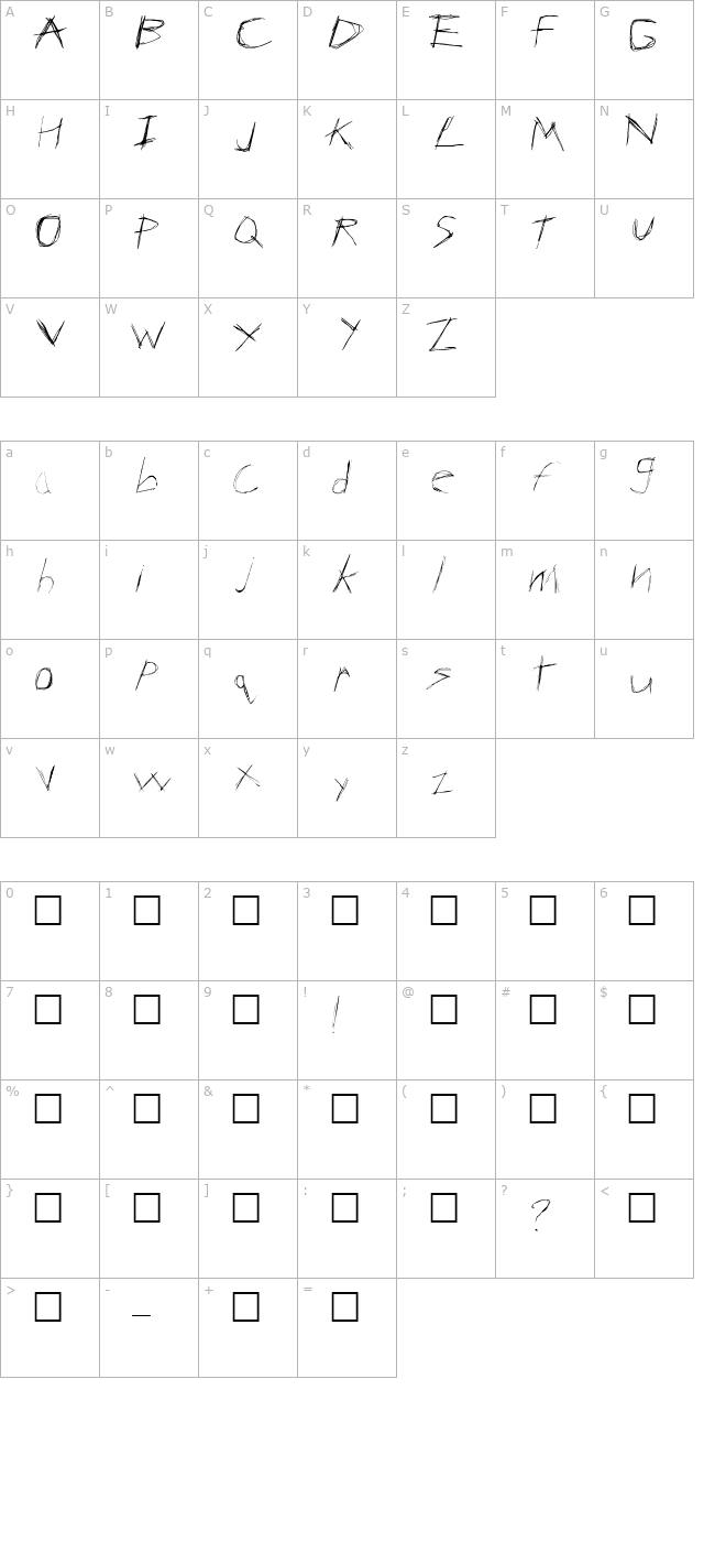 ANaRcHy character map