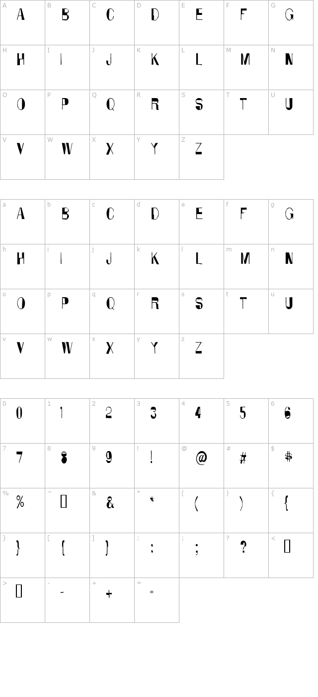 anarkocondensed character map