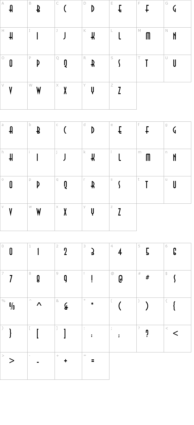 Anastasia character map