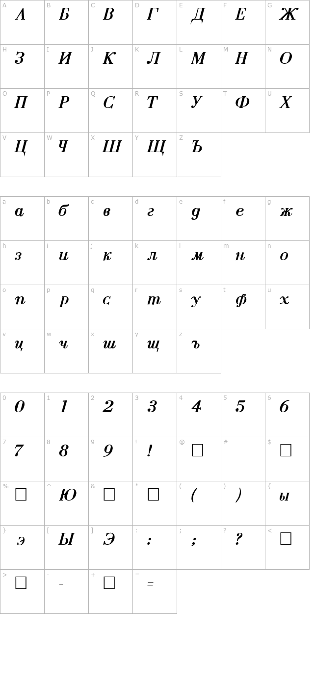 anastasiassk-bold-italic character map