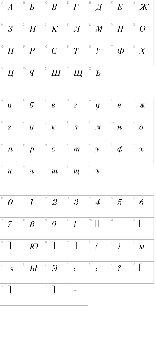 AnastasiaSSK Italic character map