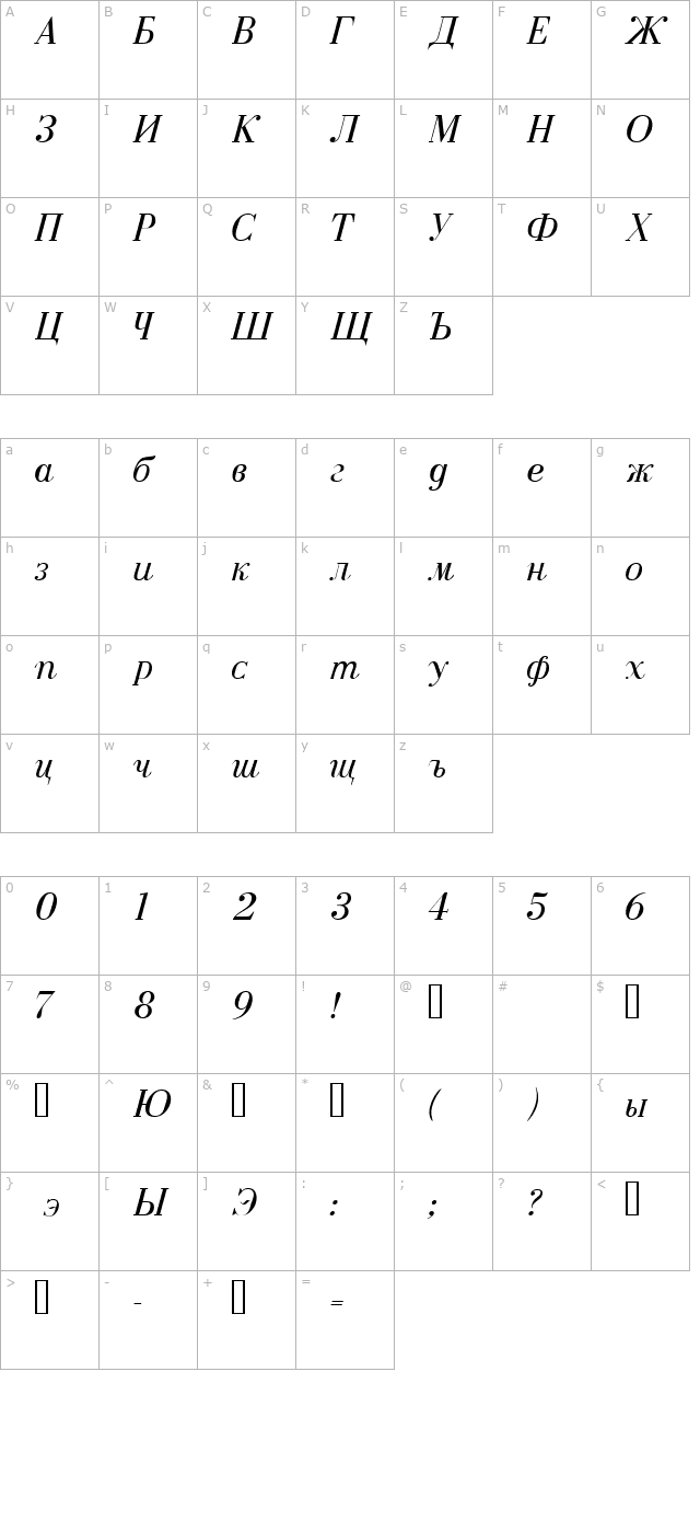 anastasiassk-italic character map