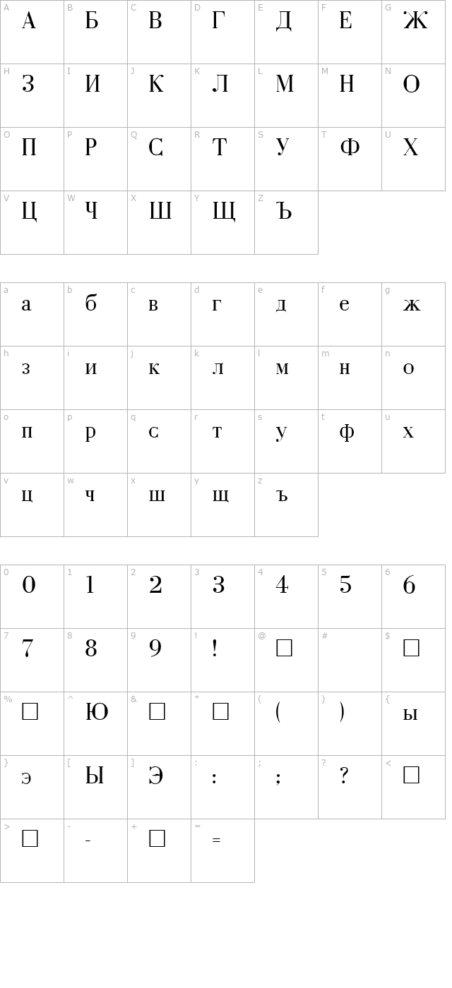 AnastasiaSSK Regular character map