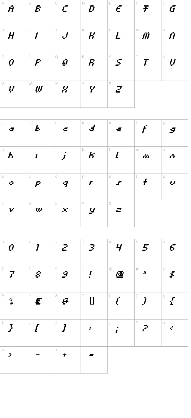 Anasthesia Italic character map