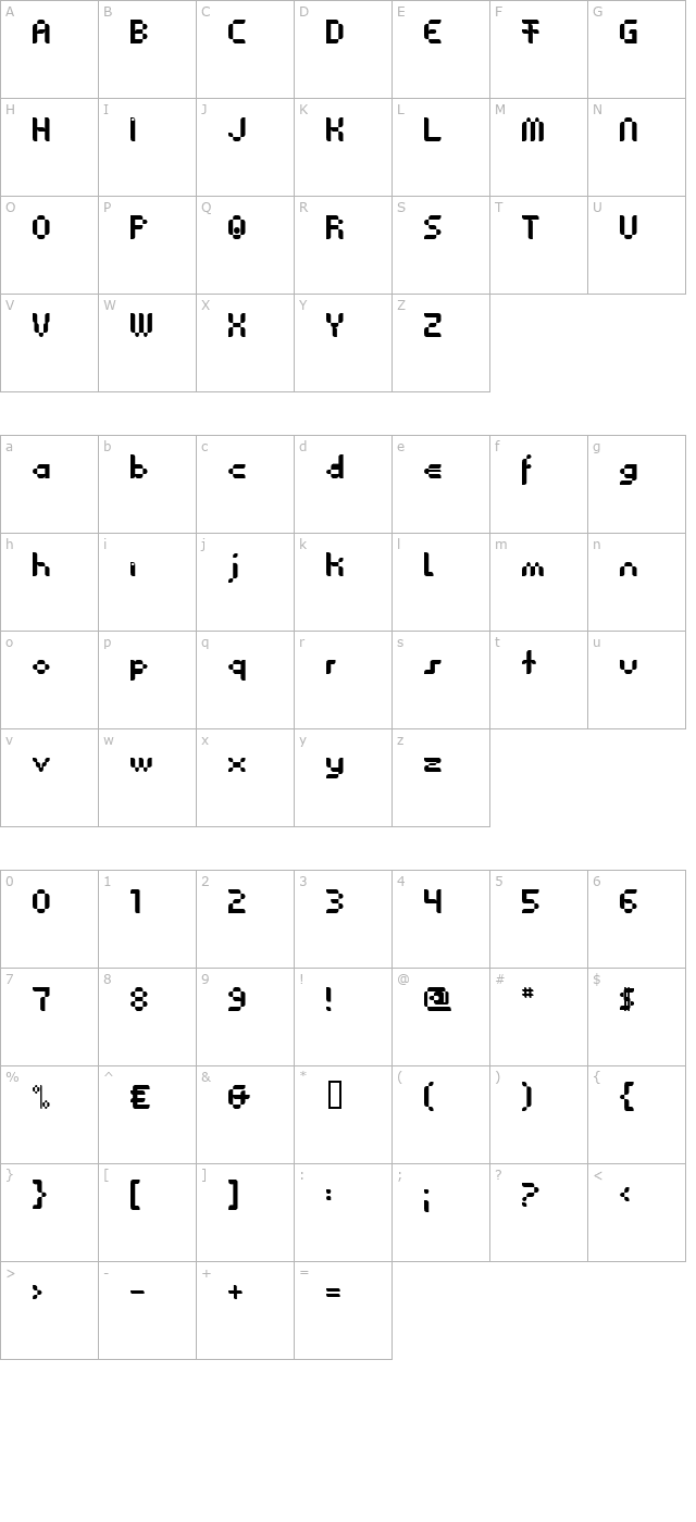 Anasthesia character map