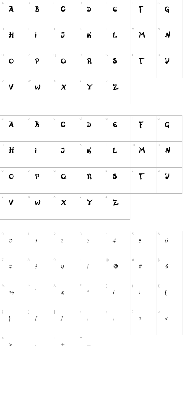 anatevka-caps character map