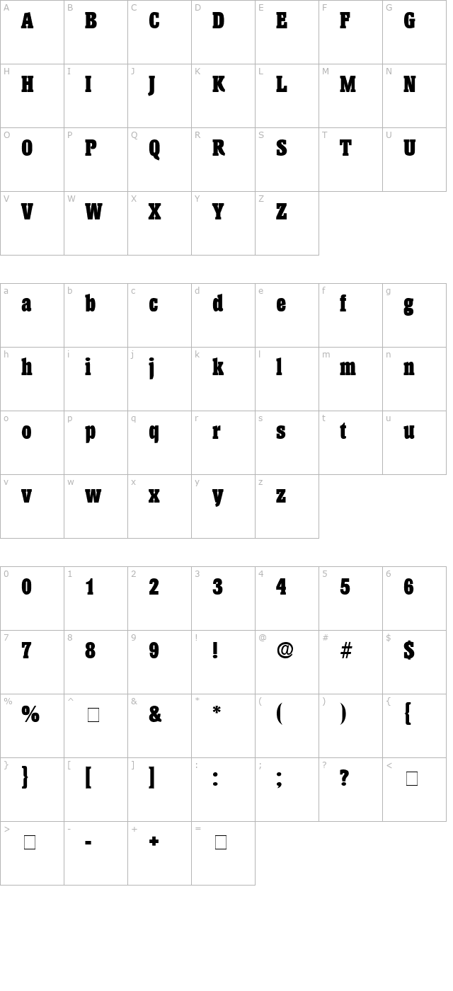 anatole-display-ssi character map