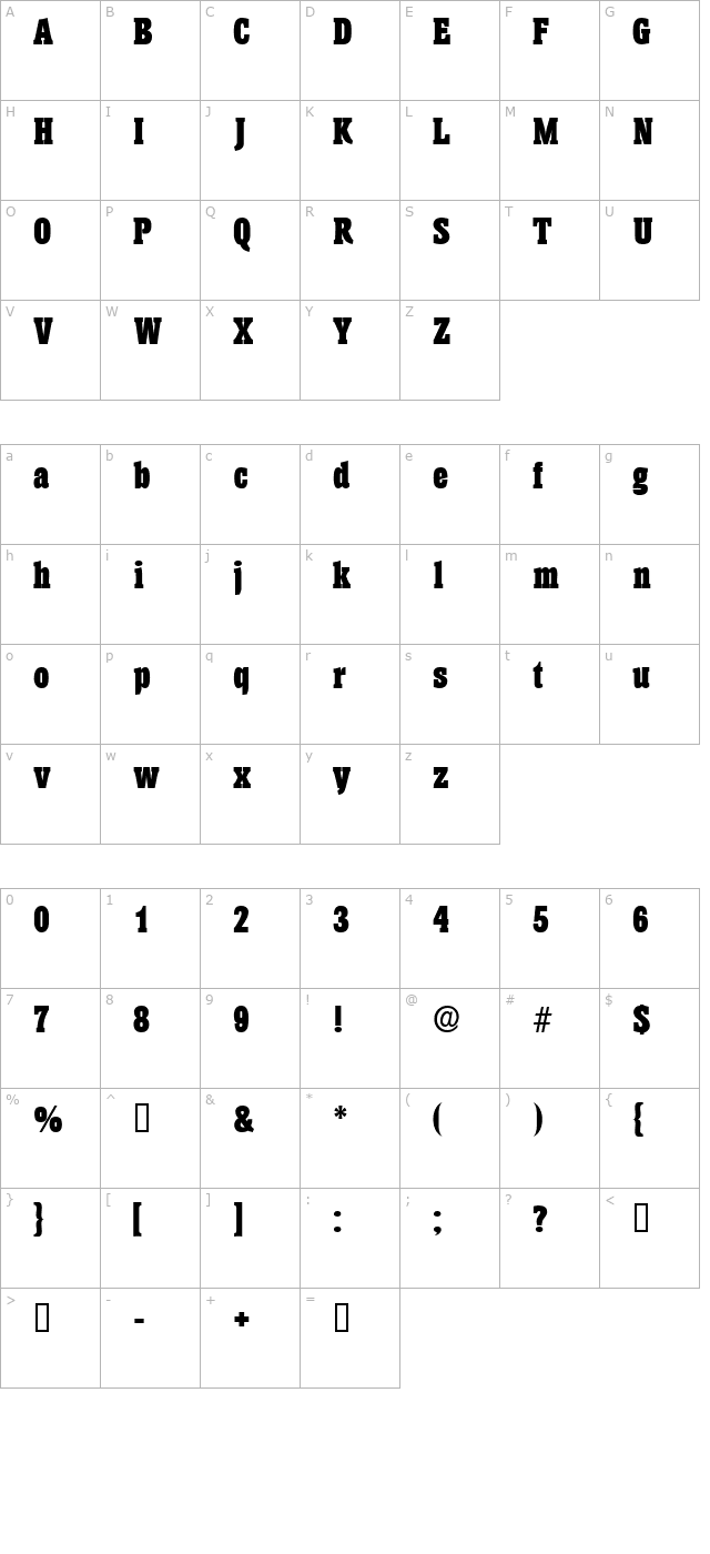 AnatoleDisplaySSK character map