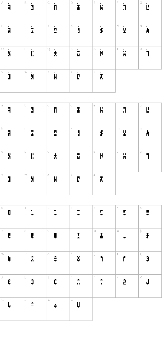 Ancient G Modern character map