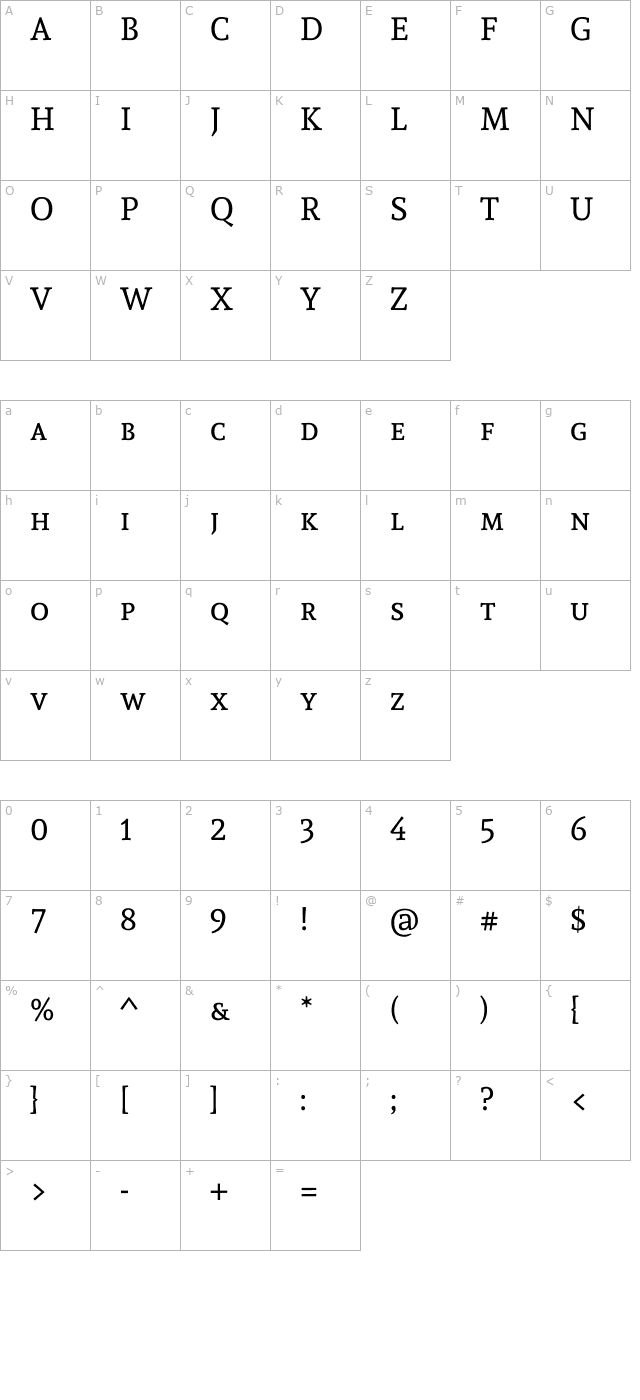 Andada SC character map