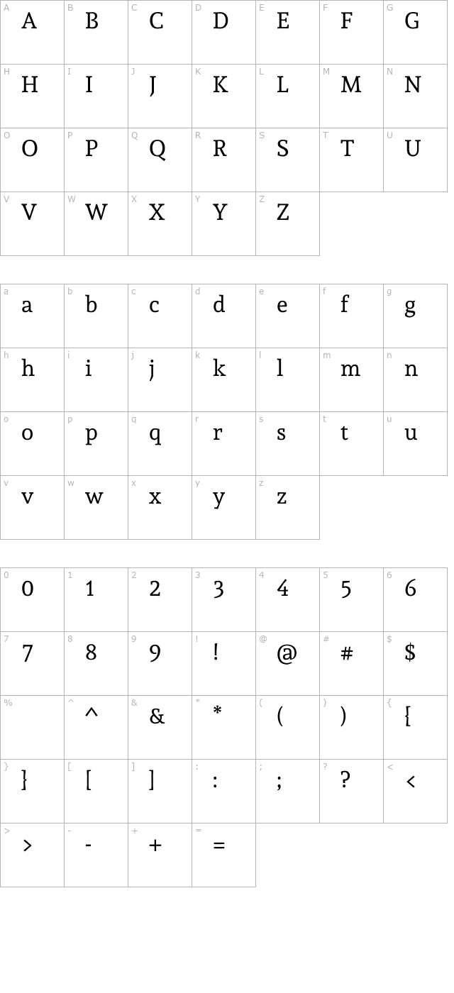 andada character map