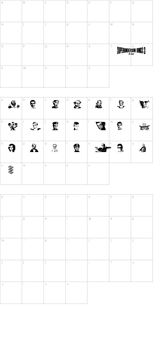 anderson-dings-3 character map