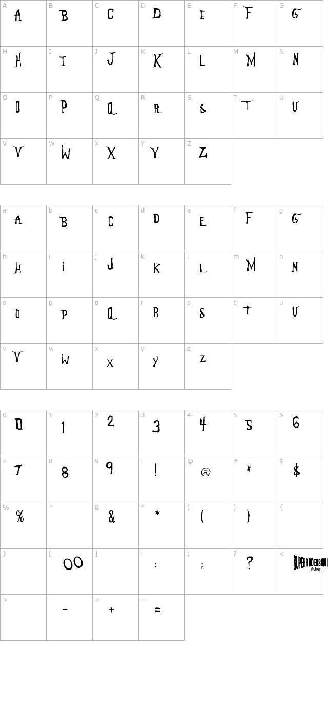 anderson-the-mysteron character map