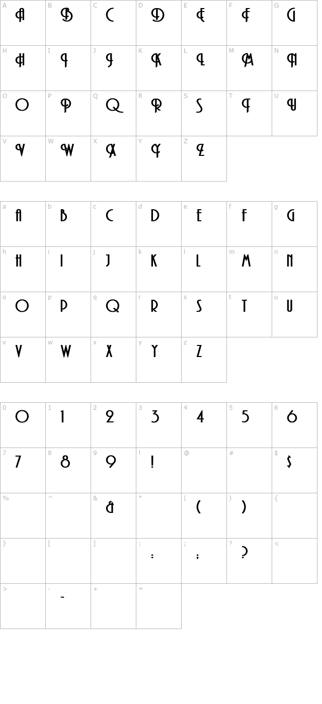 andes-bold character map