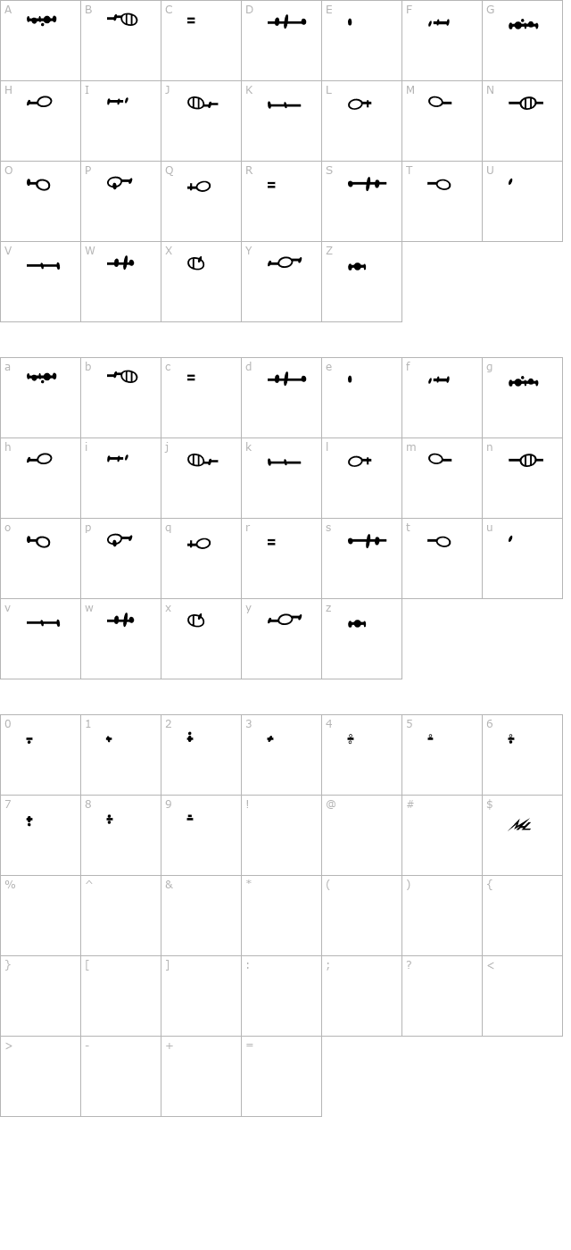 andorian character map