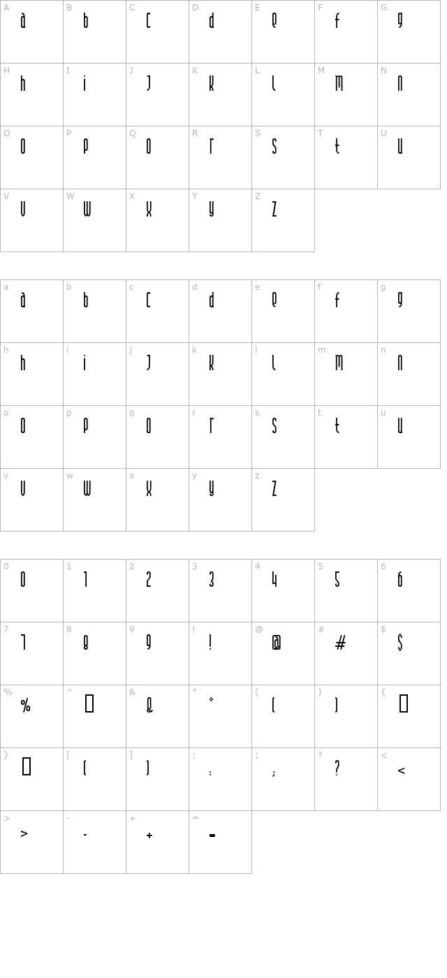 Andover character map