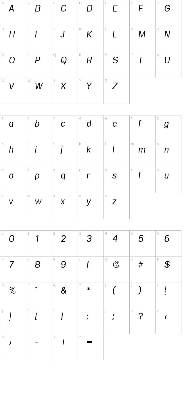 AndreasBecker-Light Italic character map