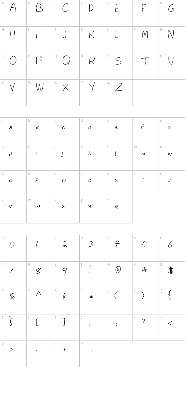 andrew-regular character map