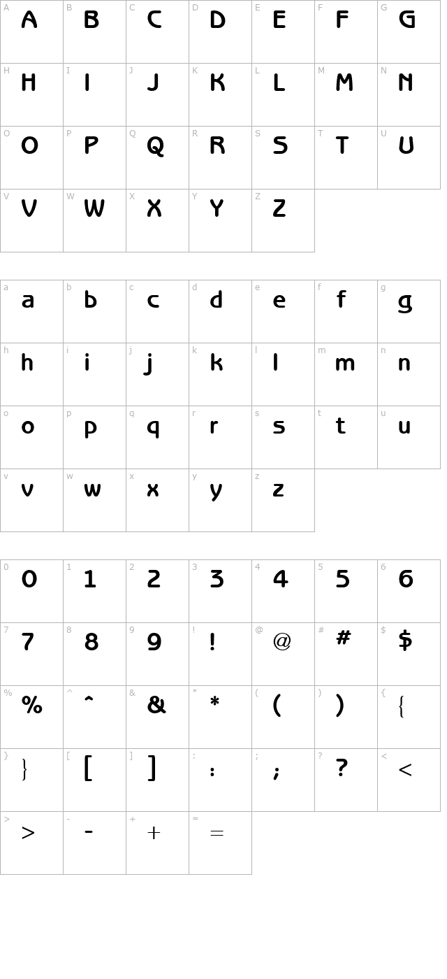 andrewgothic character map