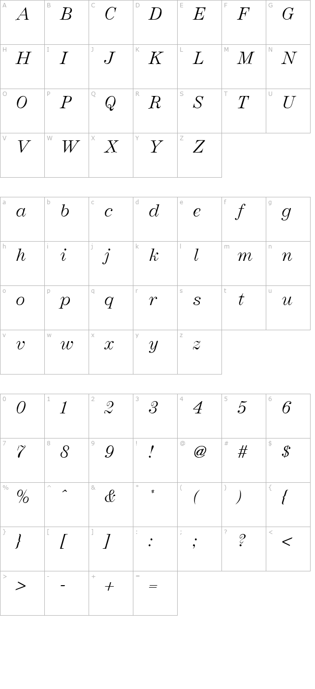 andrich-minerva-italic character map