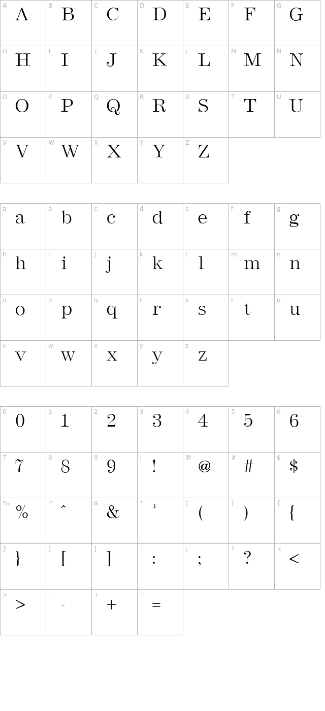 Andrich Minerva Regular character map