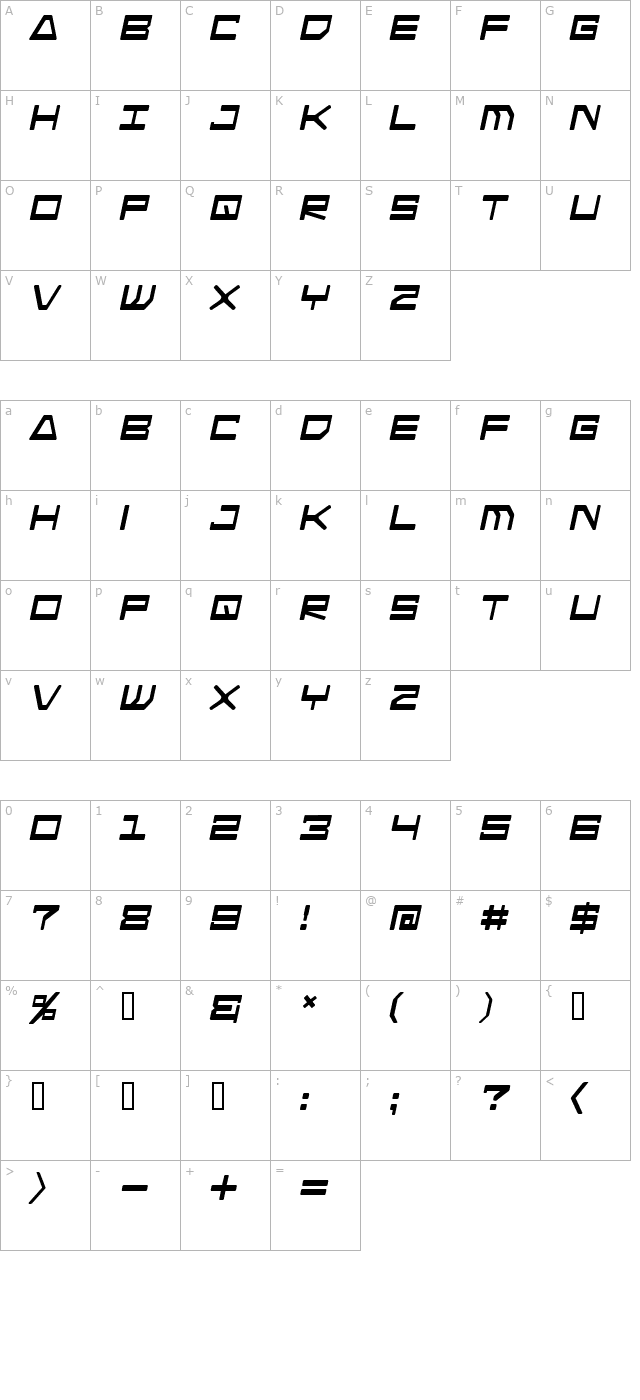 Android Nation Italic character map