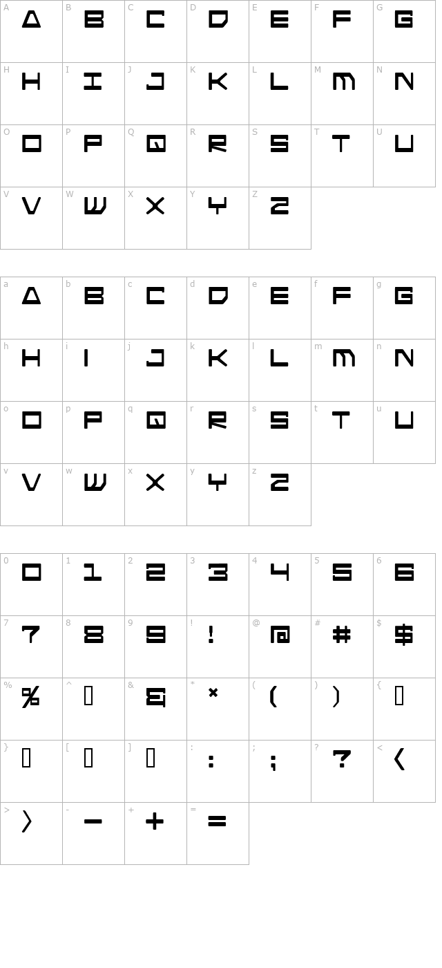 android-nation character map