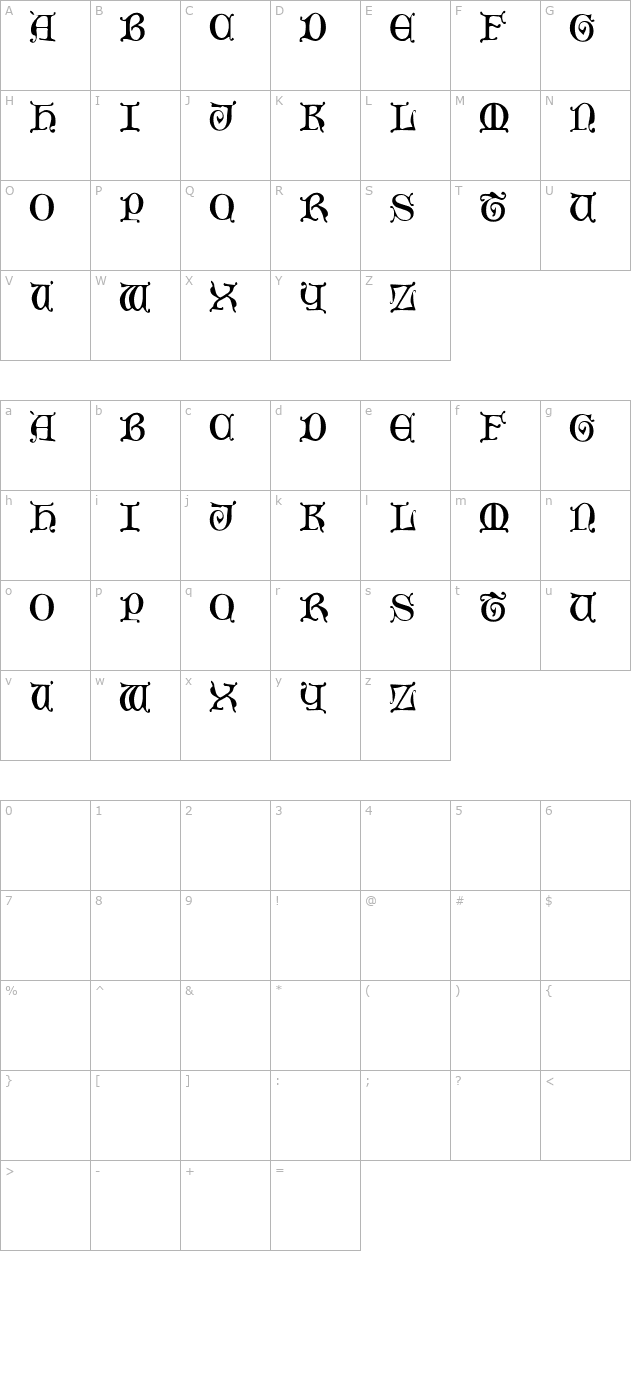 aneirin-regular character map