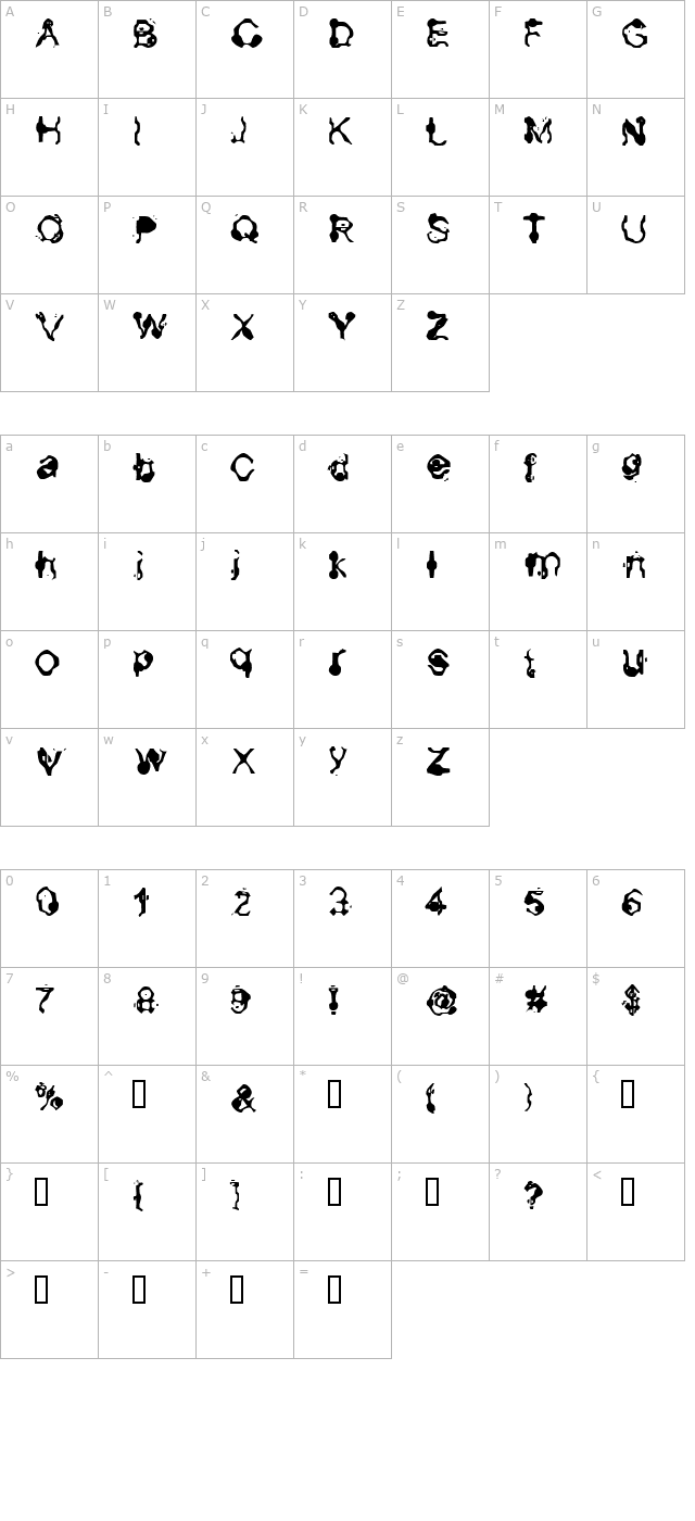 aneurysm character map