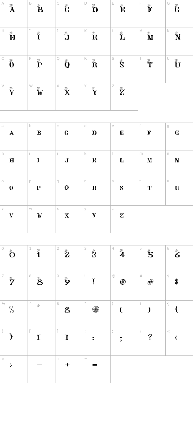 Ange Gardien character map