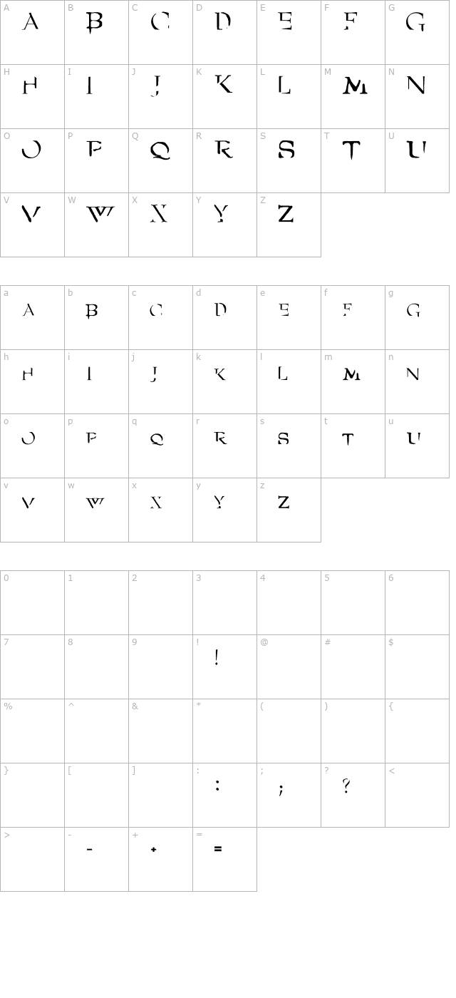 angel-by-julial character map