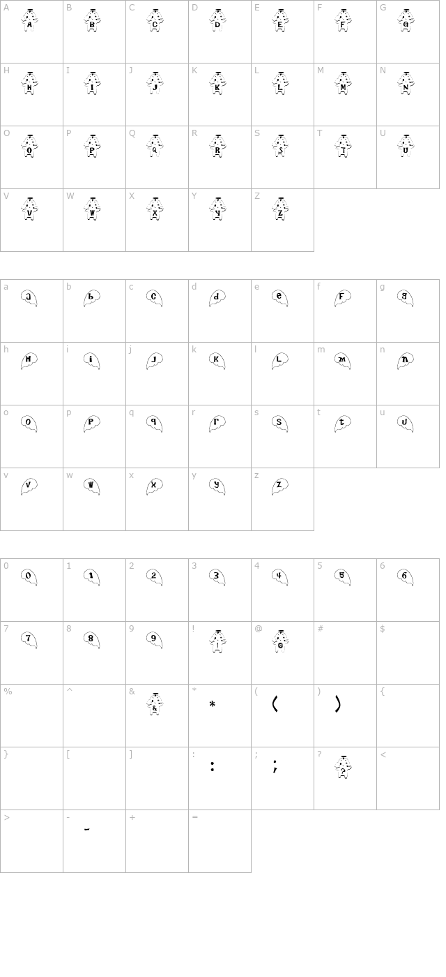 Angel Font character map