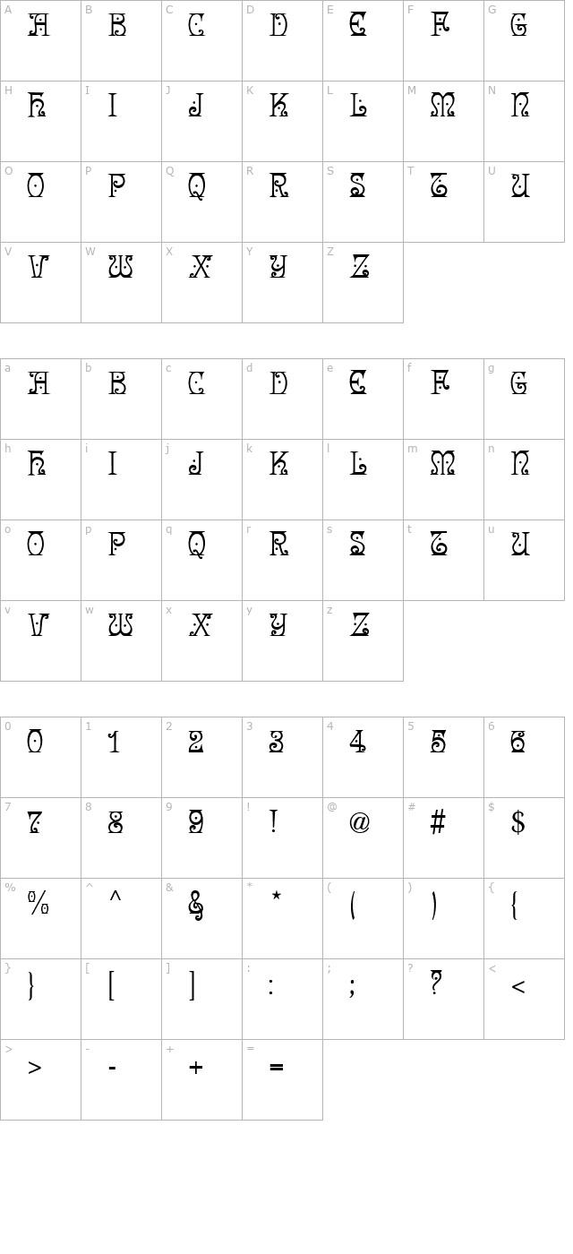 angel character map