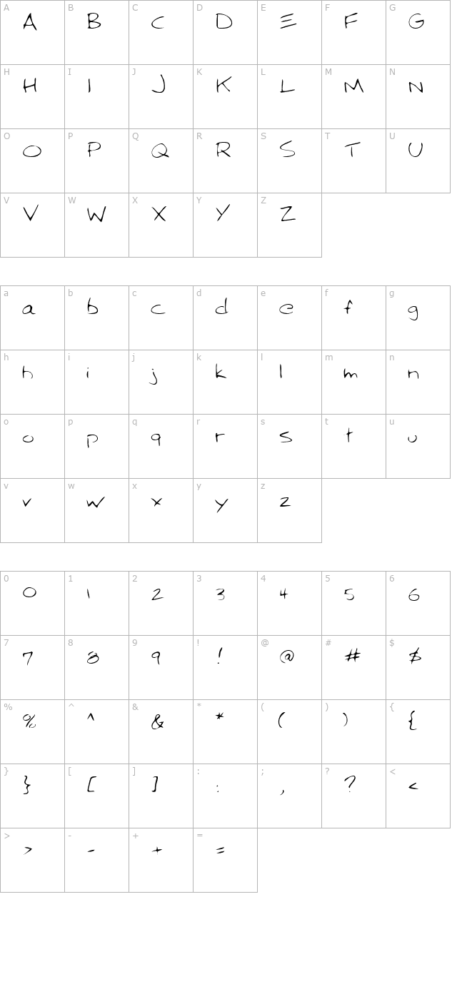 angelashand character map