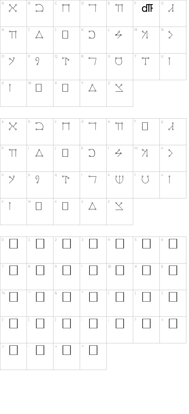 angelic-regular character map