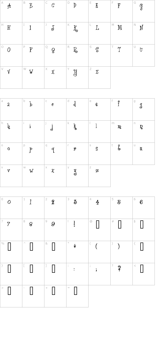 angelica character map