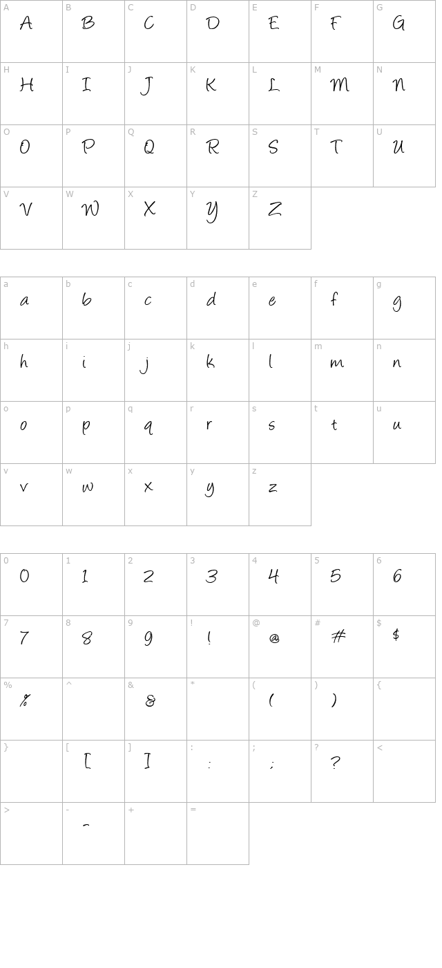 Angelina character map