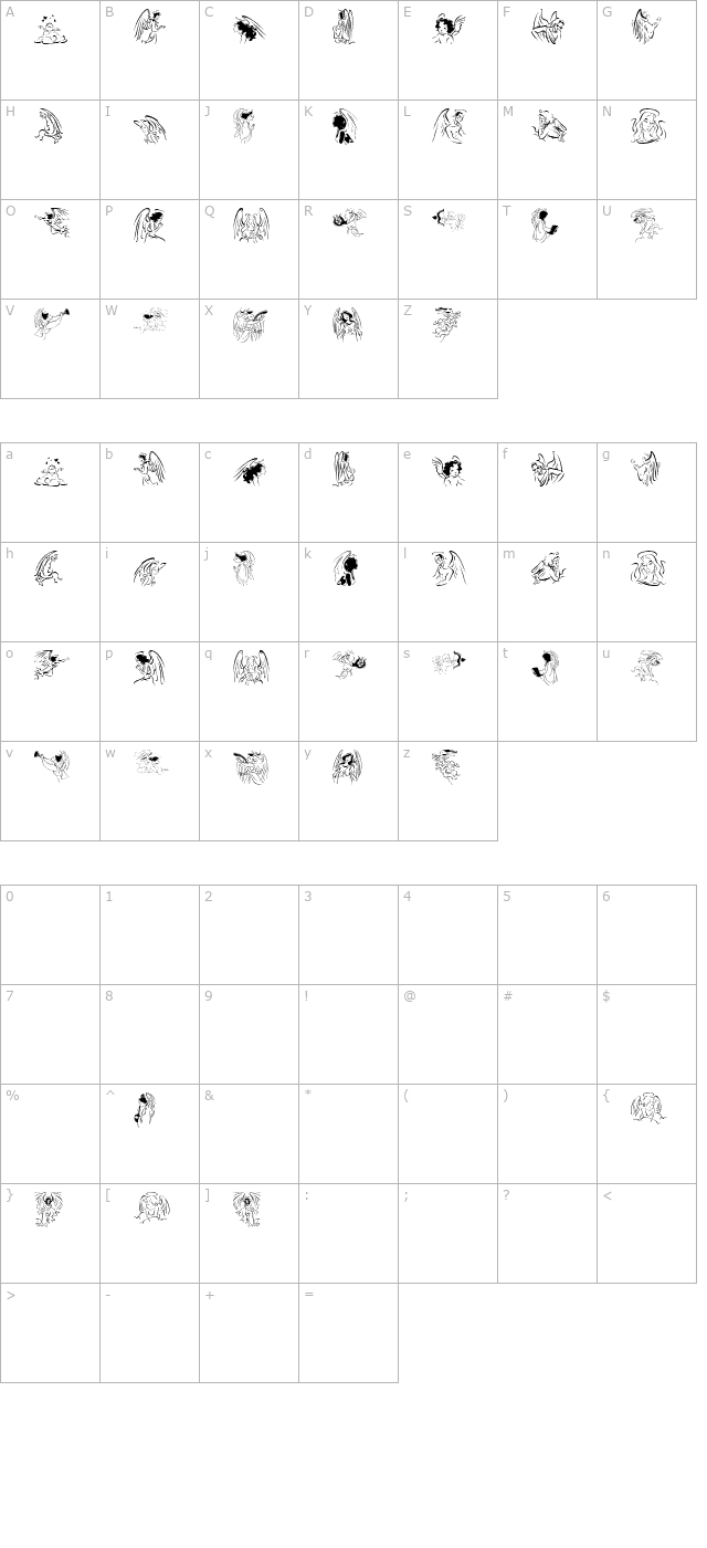 angelinos character map