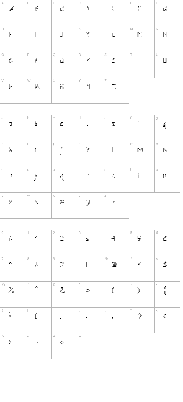 Angles 3 character map