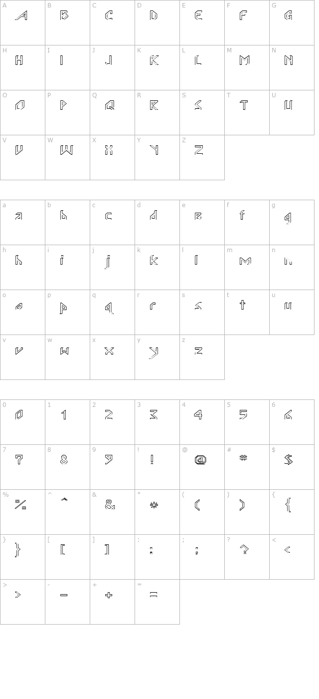 angles-4 character map