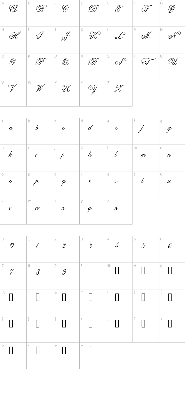 Anglia Script Concise character map