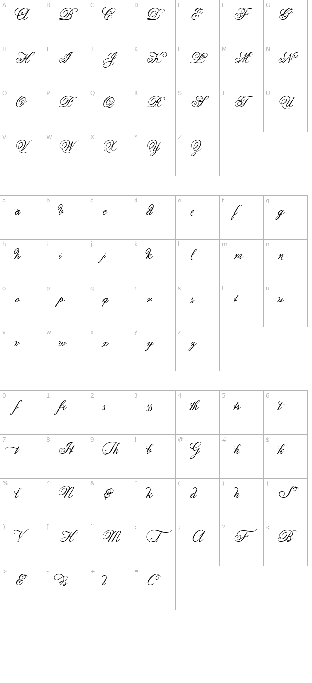 Anglia Script Enhancements character map