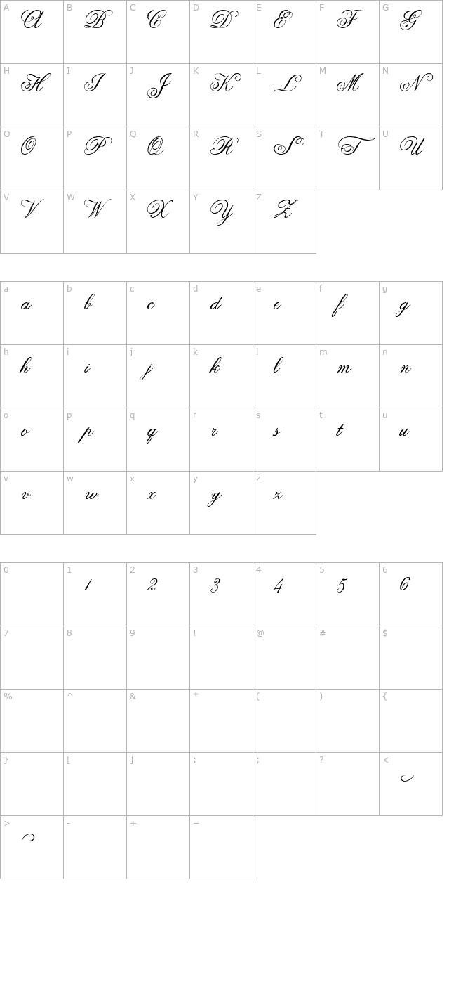 anglia-script character map